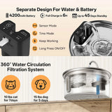 Cat Water Dispenser Fountain