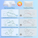 Memory Foam Pillow for Cervical