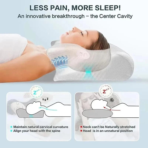 Memory Foam Pillow for Cervical