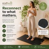 EarthWell - Grounding Floor Mat